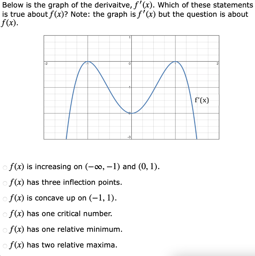 solved-f-x-y-24-x-y-0-0-x-y-0-0-a-find-chegg