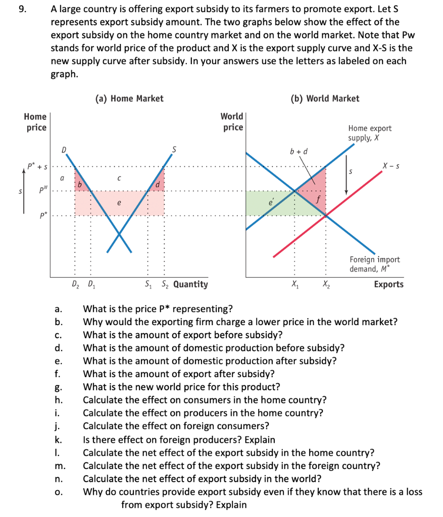 subsidy-meaning-examples-types-how-does-it-work