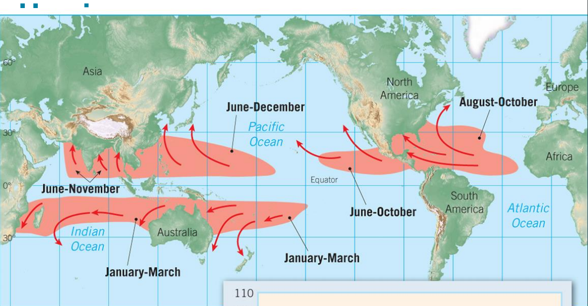 Solved This map shows tropical hurricane tracks (spaghetti | Chegg.com