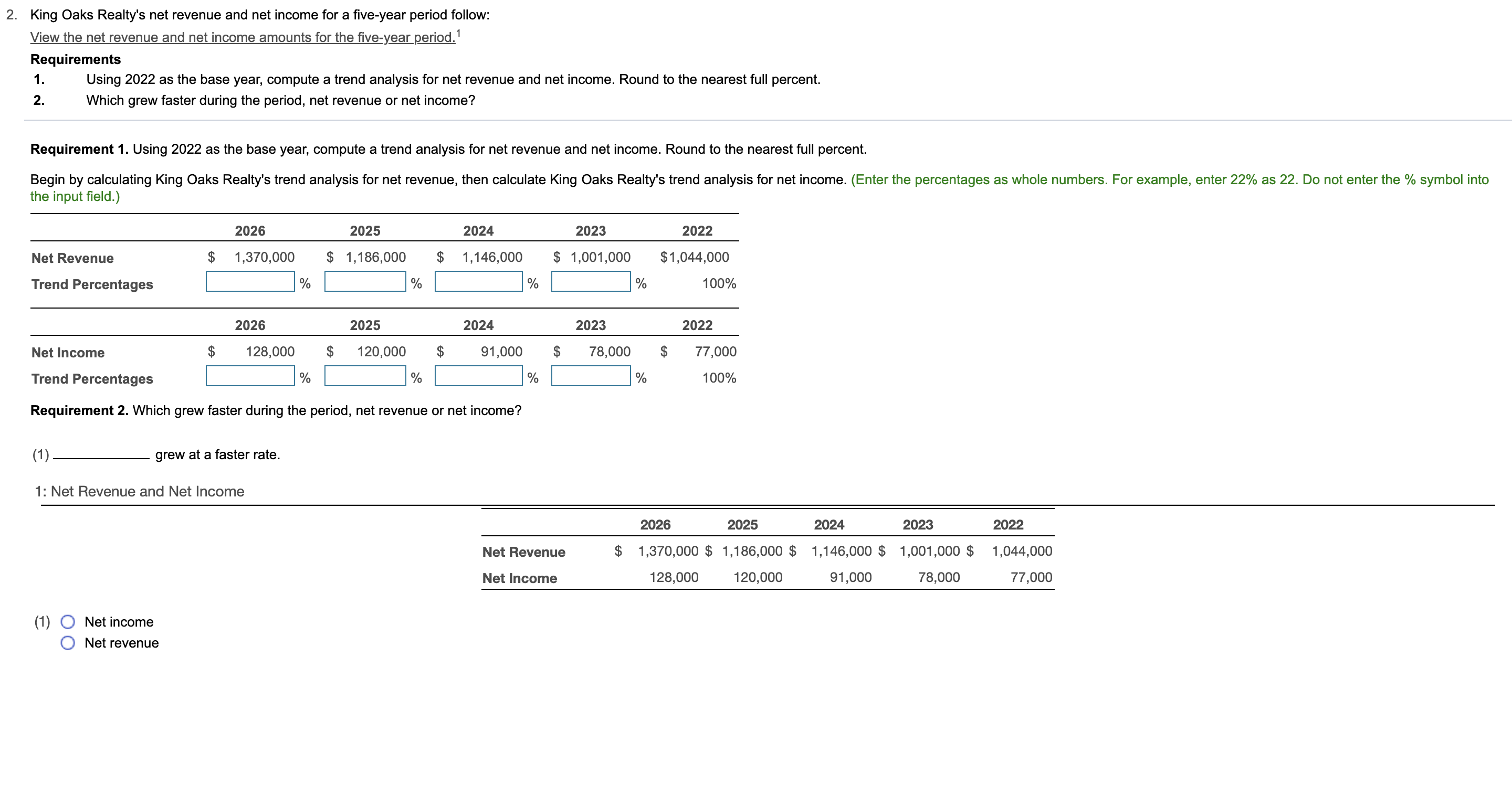 net-vs-gross-profit-explained-how-to-calculate-capalona