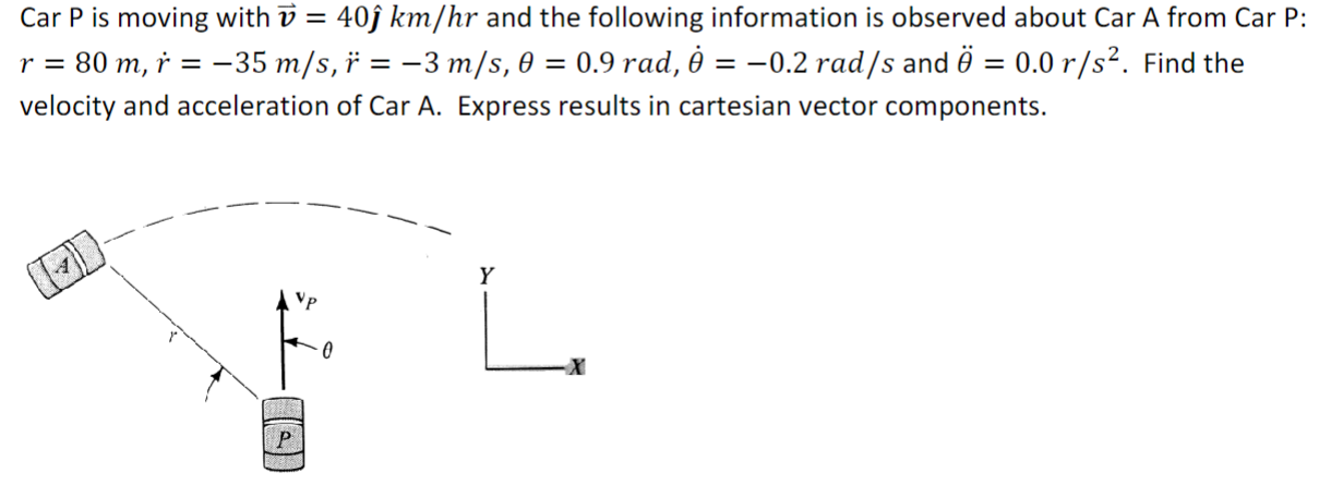 Solved Car P is moving with v=40 ^km/hr and the following | Chegg.com