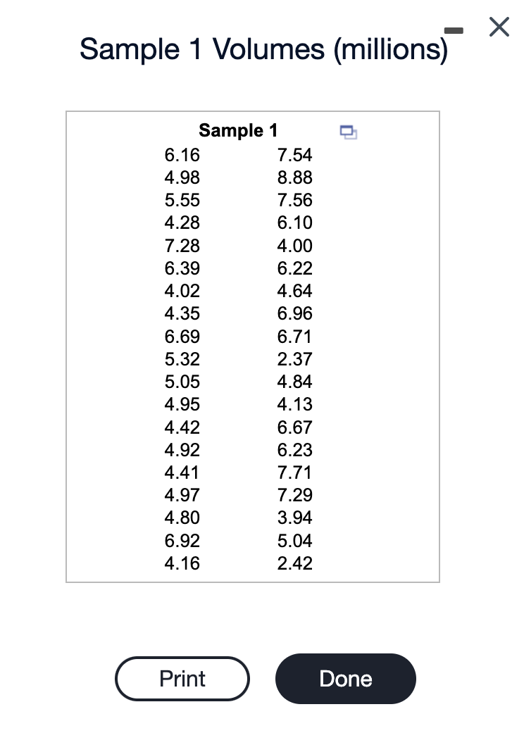 Solved The trade volume of a stock is the number of shares | Chegg.com