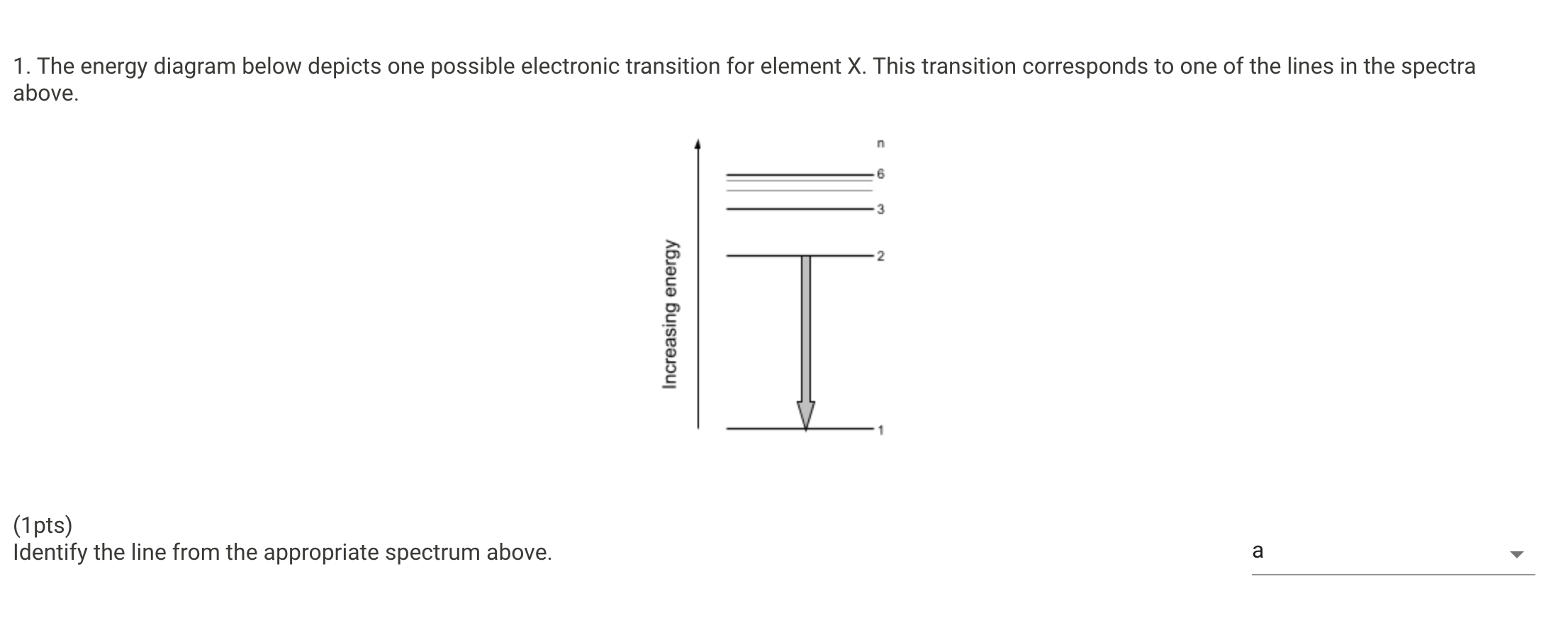 Solved 1. The energy diagram below depicts one possible | Chegg.com
