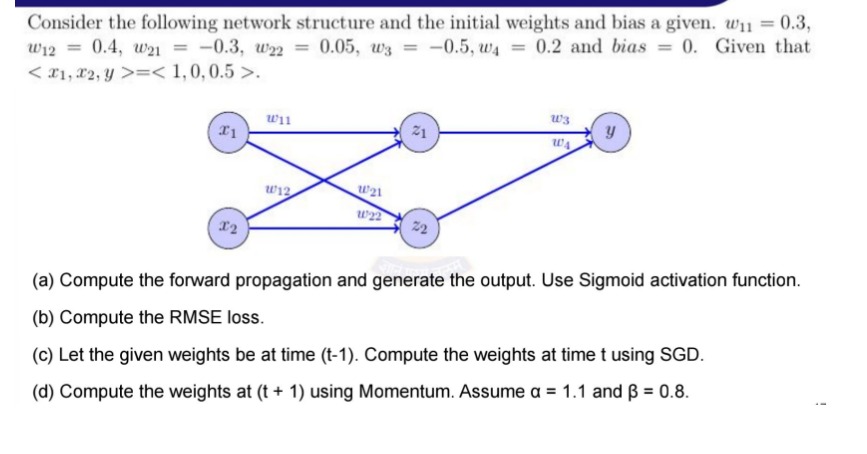 Solved Consider the following network structure and the | Chegg.com