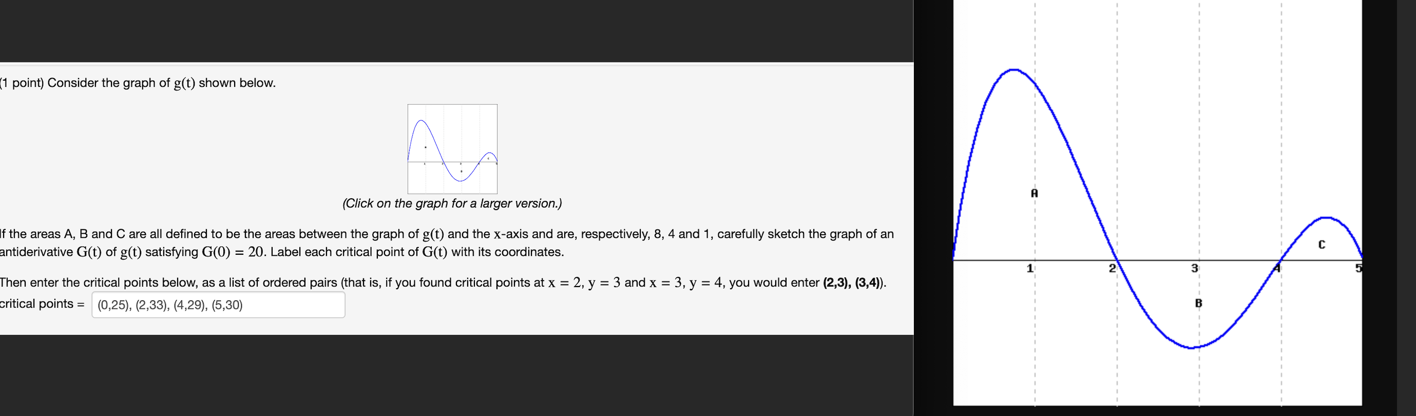 (1 point) Consider the graph of g(t) shown below. | Chegg.com