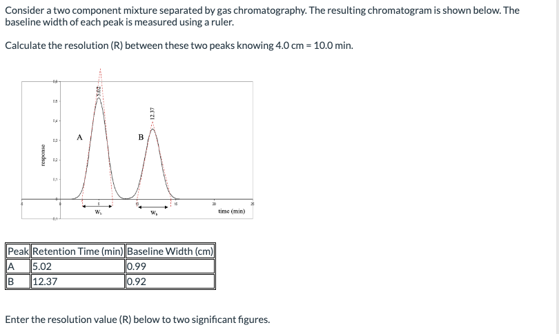 Solved Consider a two component mixture separated by gas | Chegg.com