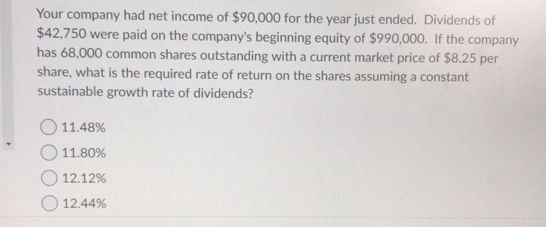 solved-your-company-had-net-income-of-90-000-for-the-year-chegg