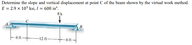 Solved Determine The Slope And Vertical Displacement At | Chegg.com