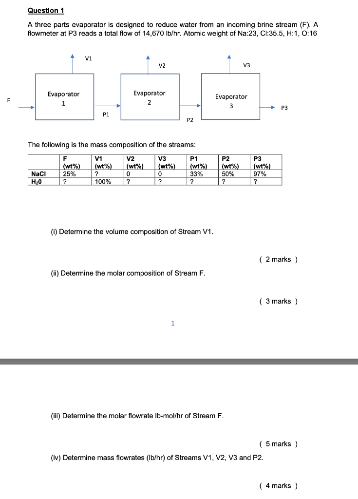 Solved Question 1 A three parts evaporator is designed to | Chegg.com