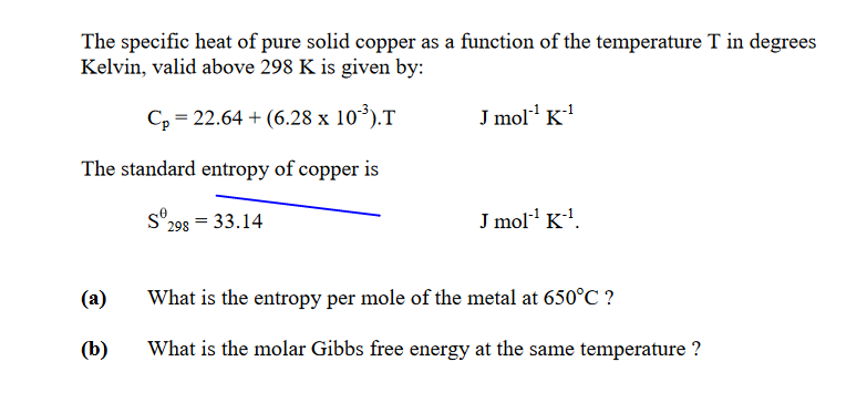 Solved The specific heat of pure solid copper as a function | Chegg.com