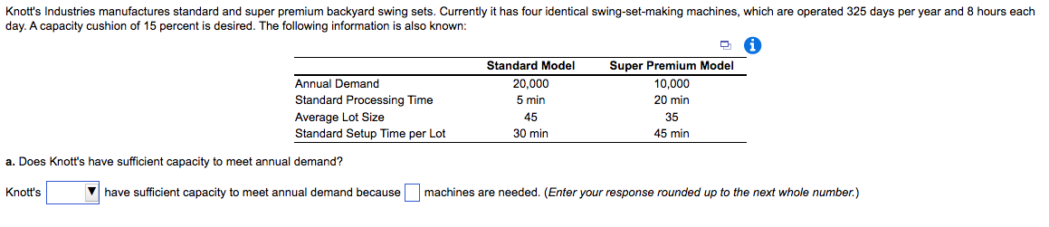 Solved a. Does Knott's have sufficient capacity to meet | Chegg.com