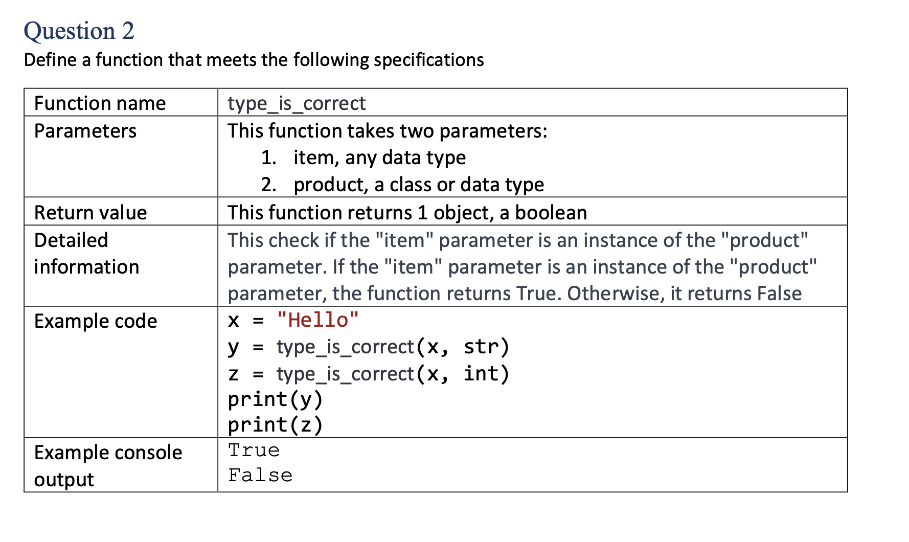 Solved Question 2 Define a function that meets the following | Chegg.com
