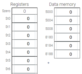 Solved Answer both parts complete and correct by hand to | Chegg.com