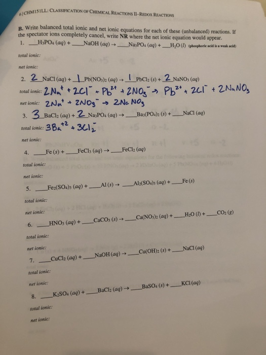 What Is The Net Ionic Equation Of Reaction Fecl2 With Naoh - Tessshebaylo