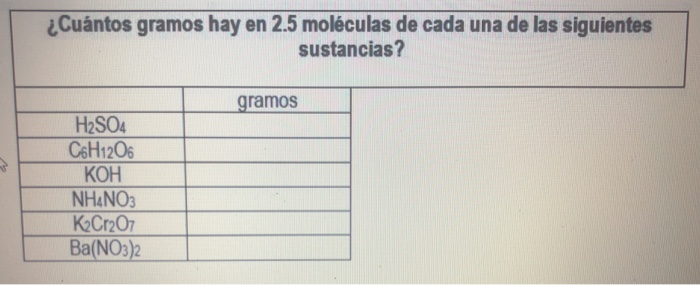 solved-how-many-grams-are-there-in-2-5-molecules-of-each-of-chegg