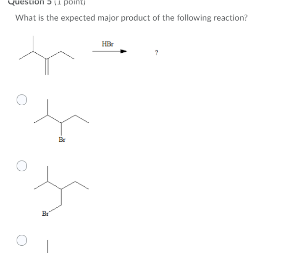 Solved Question 5 (1 point) What is the expected major | Chegg.com