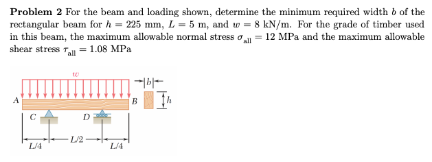 Solved For The Beam And Loading Shown, Determine The Minimum | Chegg.com