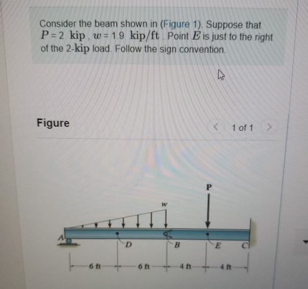 Solved Problem Consider The Beam Shown In Figure Chegg Hot Sex Picture