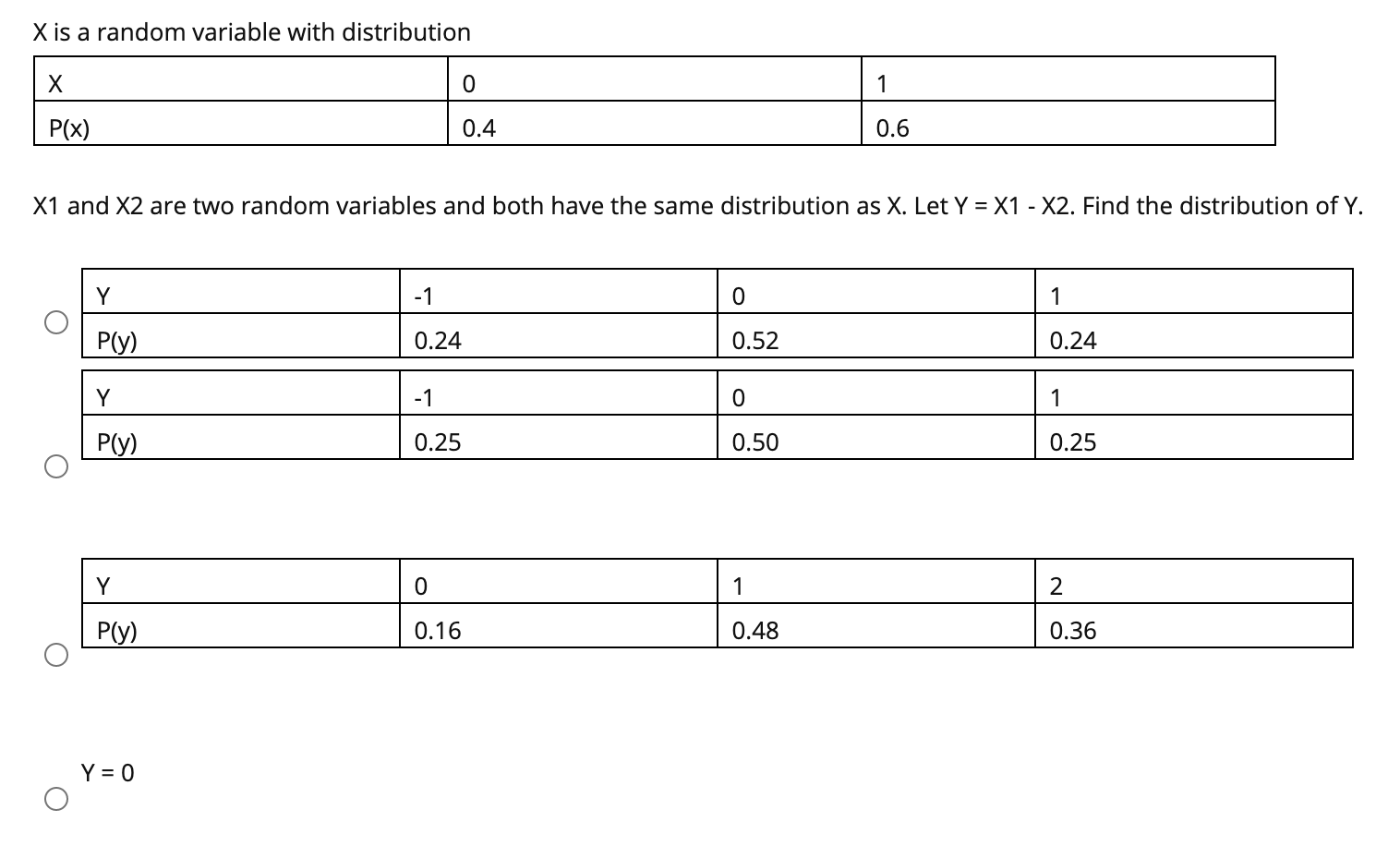 Solved X is a random variable with distribution X 0 1 P(x) | Chegg.com