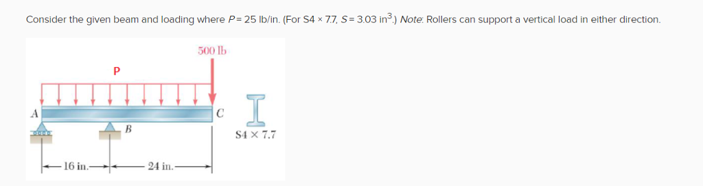 Solved Consider the given beam and loading where P- 25 | Chegg.com