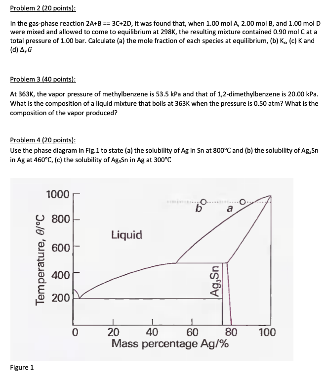 Solved Problem 2 (20 Points): In The Gas-phase Reaction 2A+B | Chegg.com