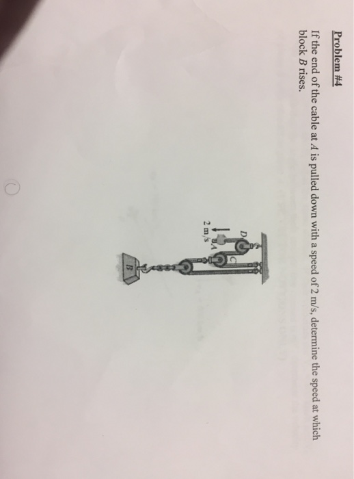 Solved If the end of the cable at A is pulled down with a