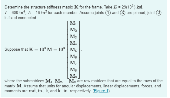 Solved Determine the structure stiffness matrix K for the