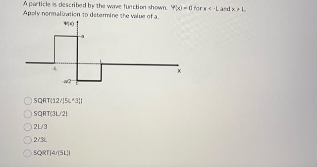 Solved A particle is described by the wave function shown. | Chegg.com