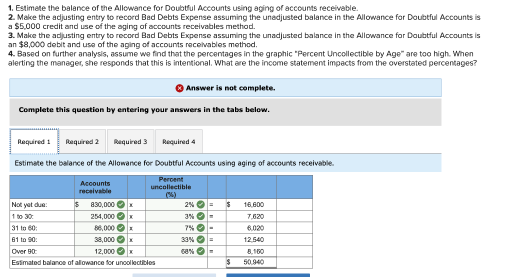 solved-1-estimate-the-balance-of-the-allowance-for-doubtful-chegg