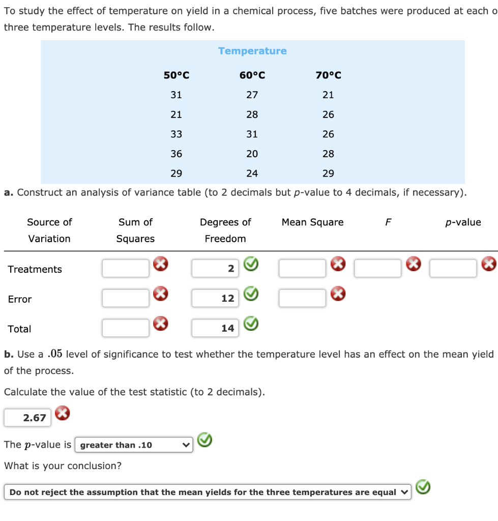 Solved To study the effect of temperature on yield in a