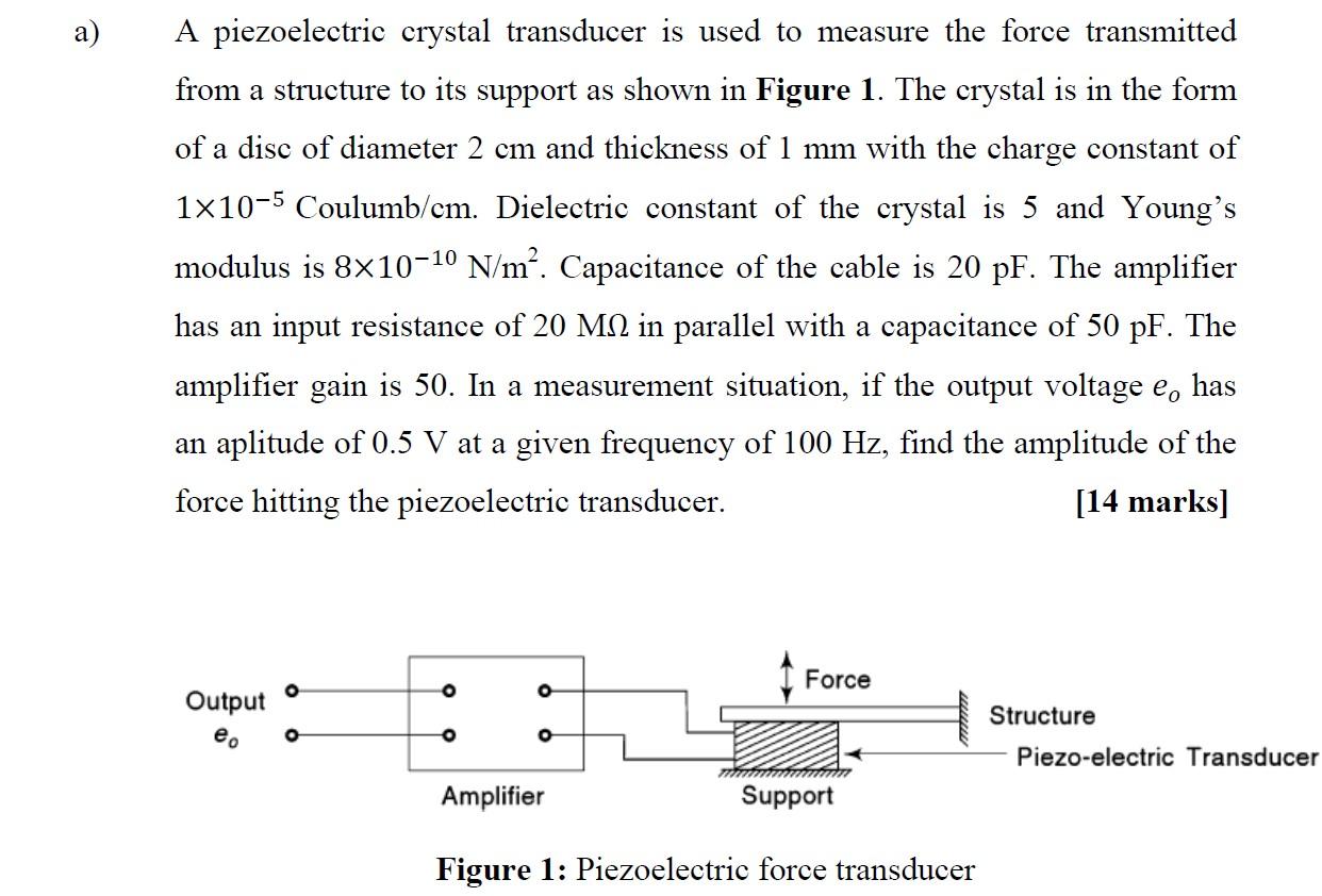 Solved a) A piezoelectric crystal transducer is used to