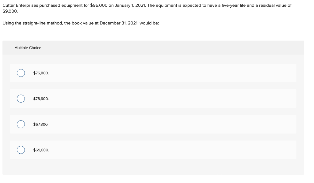 Solved Cutter Enterprises purchased equipment for 96,000 on