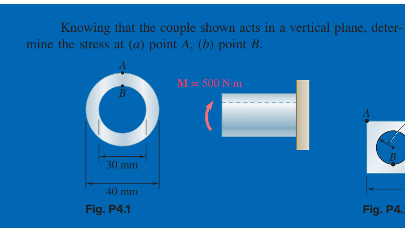 Solved Knowing That The Couple Shown Acts In A Vertical | Chegg.com