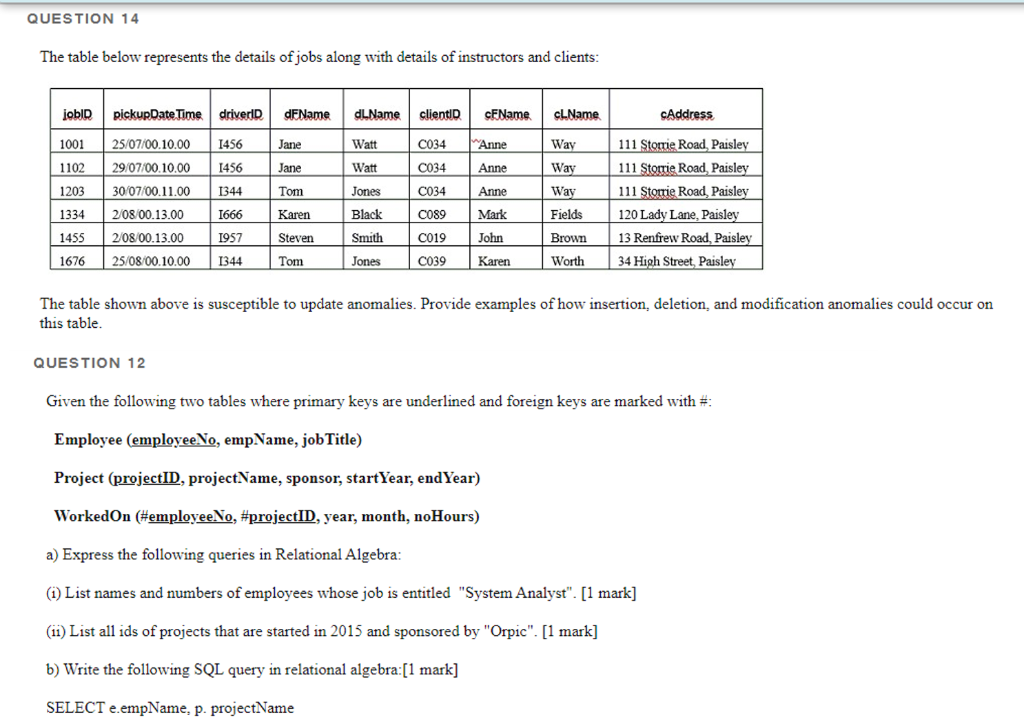 Solved QUESTION 14 The Table Below Represents The Details Of | Chegg.com