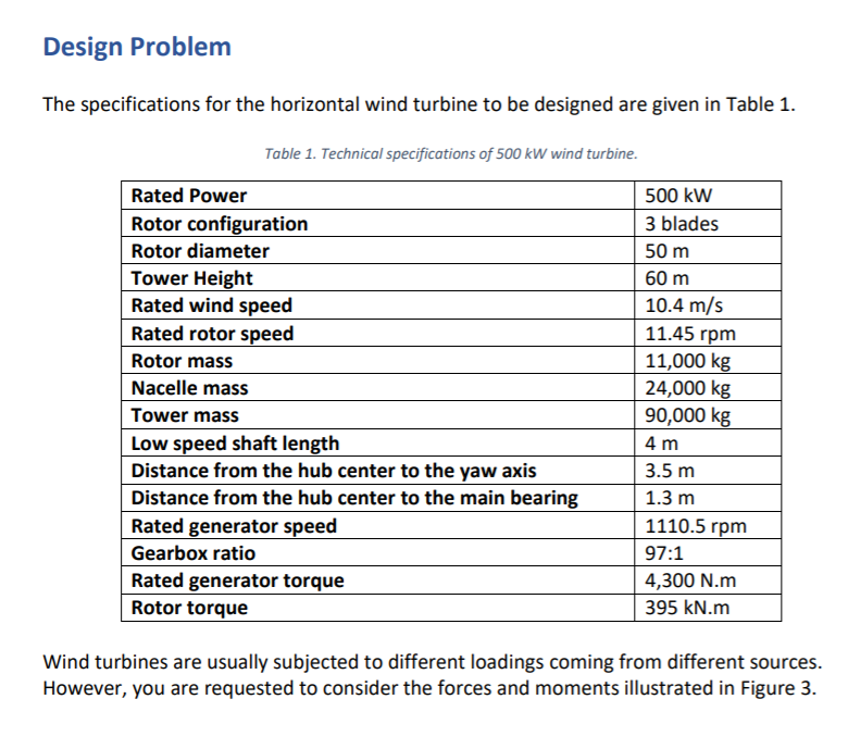 A B Wind Energy Gov Low Speed Shaft Hub Main Chegg Com