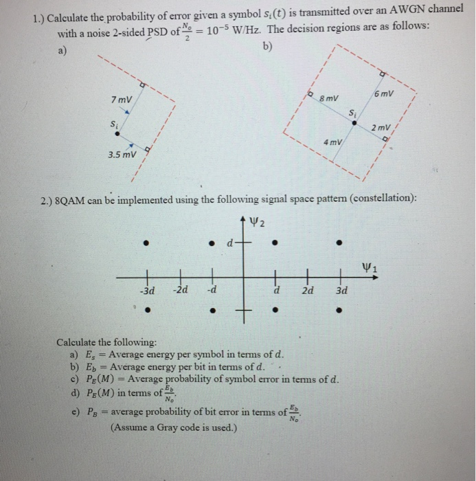1.) Calculate the probability of error iven a symbol | Chegg.com