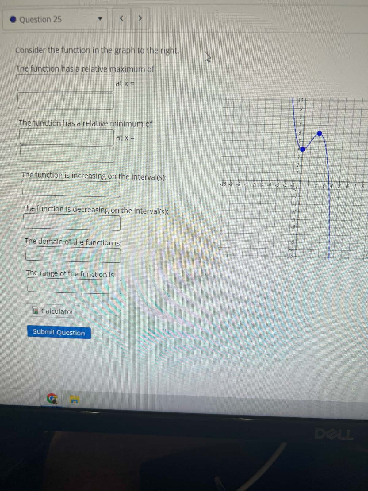 Solved Consider the function in the graph to the right.The | Chegg.com