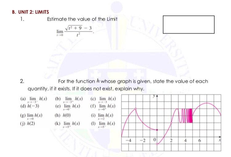 Solved B Unit 2 Limits 1 Estimate The Value Of The Limit Chegg Com