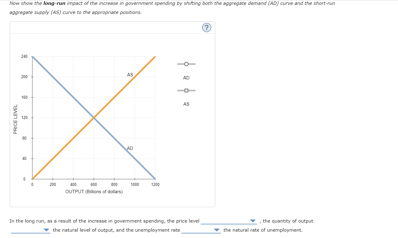 Solved Now show the long-run impact of the increase in | Chegg.com