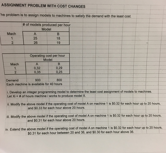 ASSIGNMENT PROBLEM WITH COST CHANGES he problem is to | Chegg.com