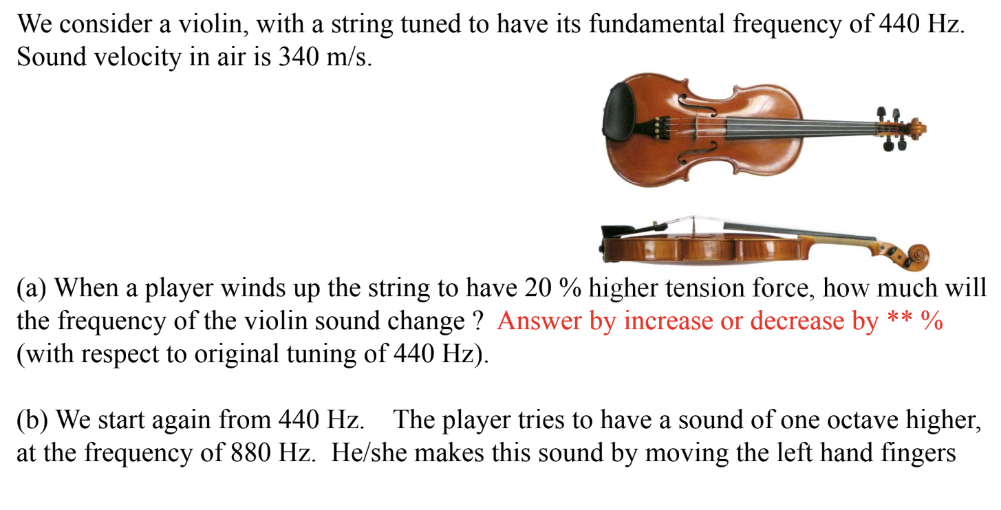 Solved We consider a violin, with string tuned have its |