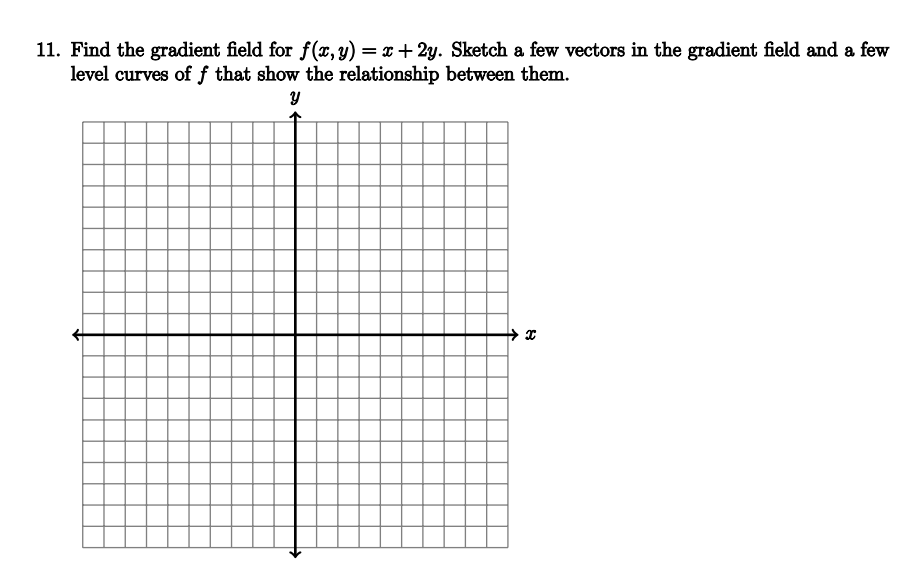 Solved 11. Find the gradient field for f(x, y) = x + 2y. | Chegg.com