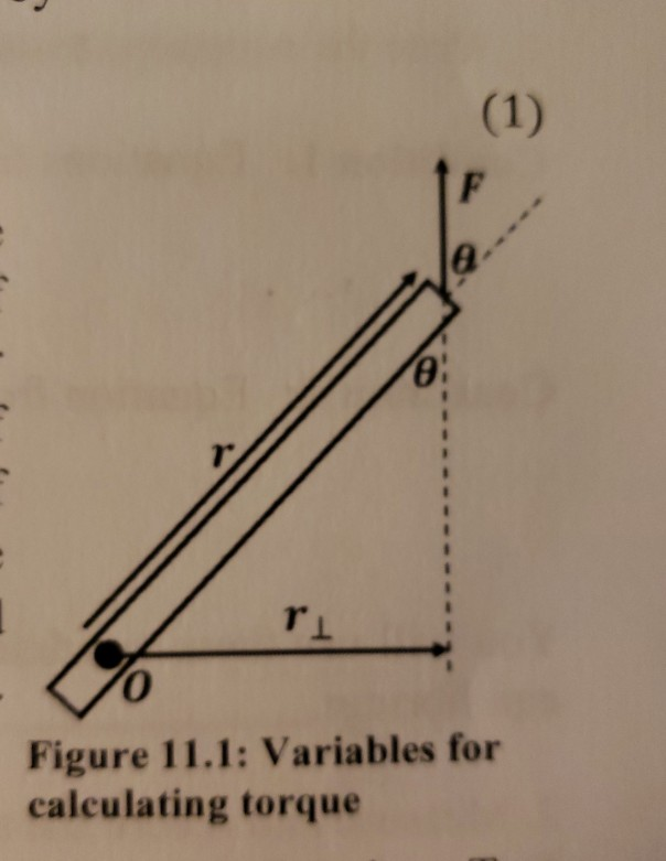 Now determine the net torque about the pivot point o | Chegg.com