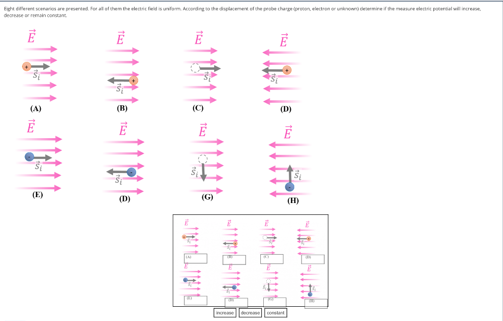 Solved In the figure, two points A and B are located within | Chegg.com