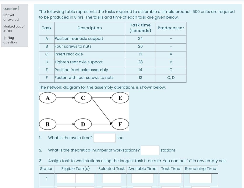 Solved Question 1 Not yet answered Marked out of 49.00 The | Chegg.com
