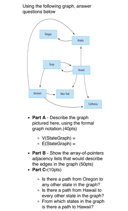 Solved Using The Following Graph, Answer Questions Below | Chegg.com