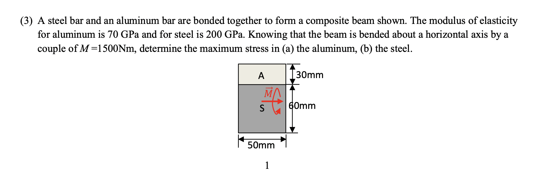 Solved 3) A Steel Bar And An Aluminum Bar Are Bonded | Chegg.com