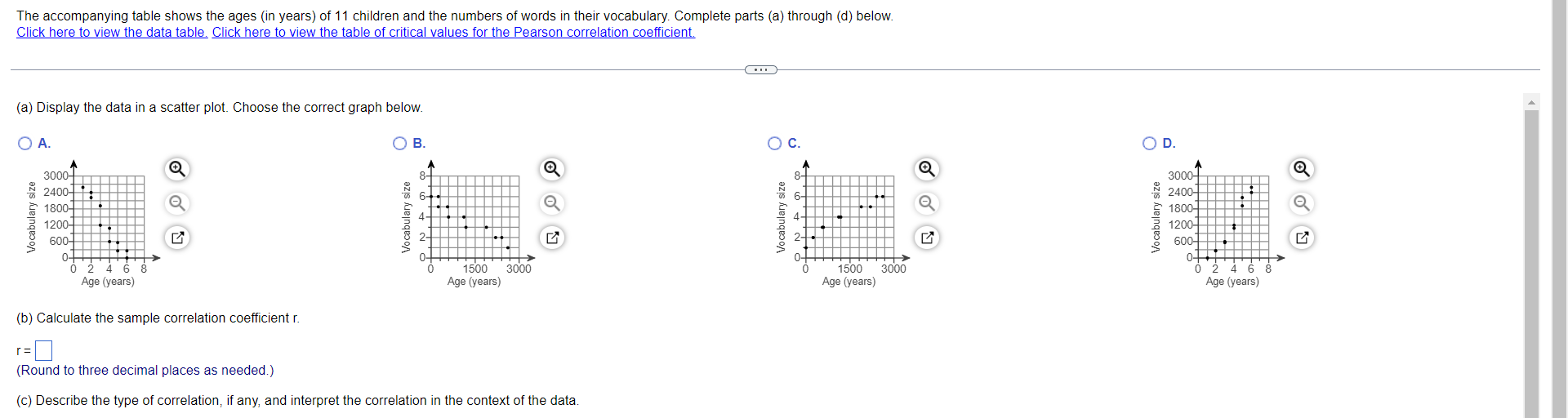 Solved 0 Critical Values for the Pearson Correlation | Chegg.com