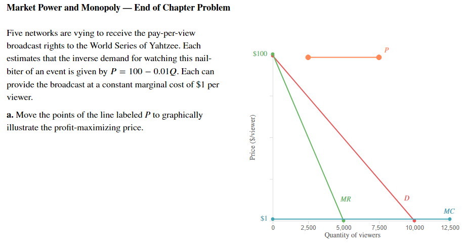 Solved Market Power and Monopoly – End of Chapter Problem | Chegg.com