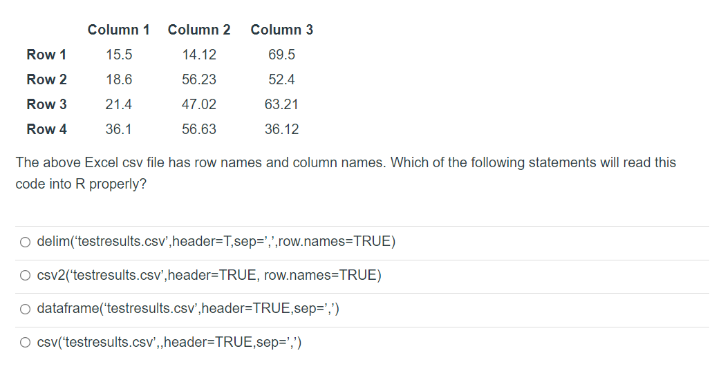 Solved Column 1 Column 2 Column 3 Row 1 15.5 14.12 69.5 Row | Chegg.com
